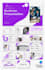create fundraising pitch presentations