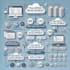 do complete web development from development to deployment