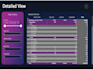 interactive dashboards, data analysis and visualization