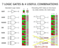 solve dld digital logic design tasks, k maps, circuits and projects