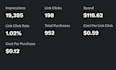 setup your twitter x ads campaigns