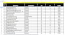 build high da SEO backlinks, link building and authority links