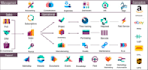 customise odoo based on your requirement