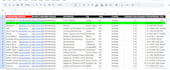do b2b lead generation and data enrichment