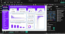 clean, analyse and visualize your data to drive insights