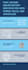 notarize your documents online quickly and securely