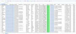 do b2b lead generation linkedin leads targeted b2b leads