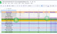 find profitable SEO keywords for your website or blog