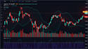 convert your tradingview pine script  to a metatrader trading robot