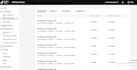 manage your tiktok shop affiliate marketing and boost your sales