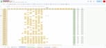 do data entry in google sheet