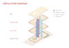 create your architecture concept diagrams by 10 usd in one day
