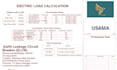 create professional autocad electrical wiring and plumbing drainage plans