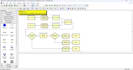 do industrial engineering projects and tasks