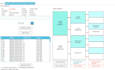 do desktop apps, automation, data management, python projects