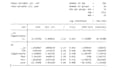 provide expert econometrics and regression analysis in stata