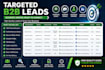 provide b2b lead generation and data entry