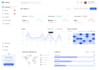be your ai software developer, saas, nextcloud, crm, mlm, erp, pos, sales system