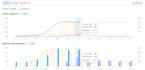 rocket your website SEO