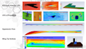 conduct professional cfd simulations, using ansys fluent, icem and pointwise