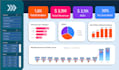 create and design the best excel dashboards from raw dataset