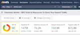 do increase DR 30 plus 50 and 70 plus ahrefs domain rating