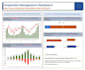 do data visualization with charts and interactive dashboards