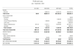 do bookkeeping for property managers using buildium appfolio
