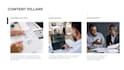help you build a powerful content strategy for your brand