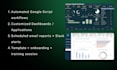 build automated google sheets dashboards and reports