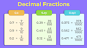 tutor mathematics from grades 1 to 8