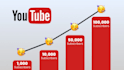 be organic youtube video SEO expert for fast ranking