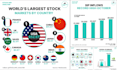 design a professional infographic in 24hrs