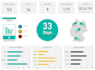 create custom excel macros and google sheets automation