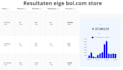 write SEO optimized product description and title for bol