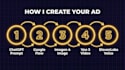 ai video ads, ugc ads and facebook video ads