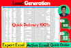 do generate high quality leads for your business