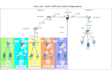 do computer networking projects and labs on cisco packet tracer