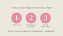 audit and style your closet