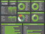 develop interactive google looker studio dashboards