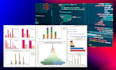 teach you data analysis with python