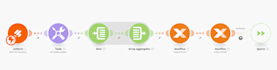 build your make com automation scenario and app integrations