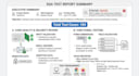 perform web application QA testing, API testing, and bug reporting