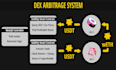 build crypto trading bot, dex and cex arbitrage bot, triangular arbitrage bot