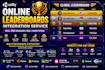 integrate online leaderboards and global ranking system in your unity game