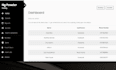 develop custom PHP CRM, admin dashboards, and web apps