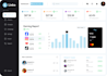 do ui ux design, web app design, saas dashboard design in figma