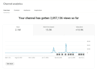 youtube video SEO expert to boost rankings