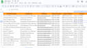 do web scraping, data scraper, google maps scraper  and yellow pages
