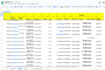 do 2 step amazon dropshipping using fbm